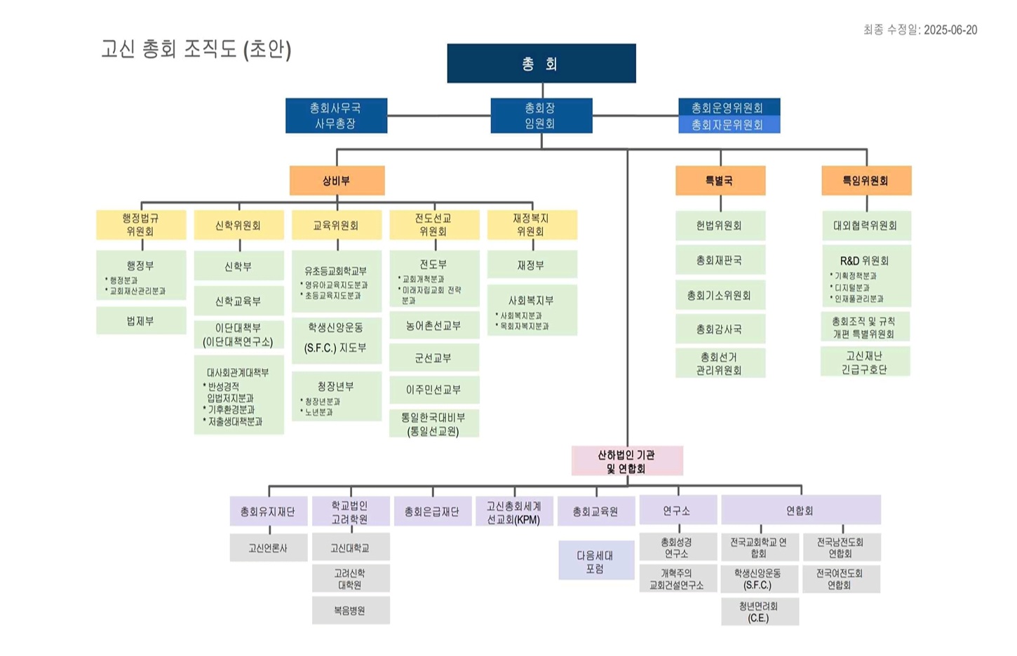 Screenshot_20250923_200039_Adobe Acrobat.jpg