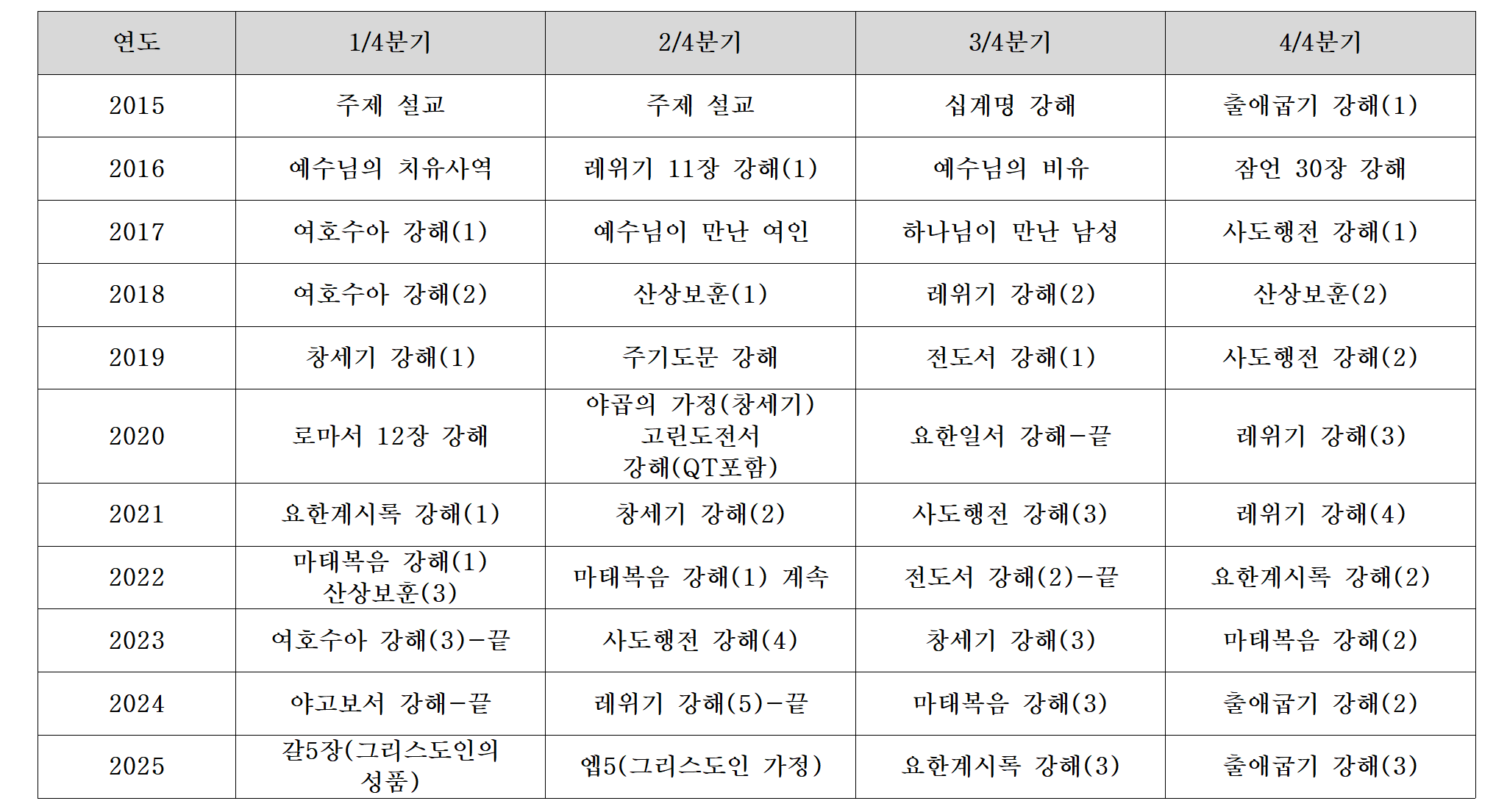 화면 캡처 2025-06-04 153857.png