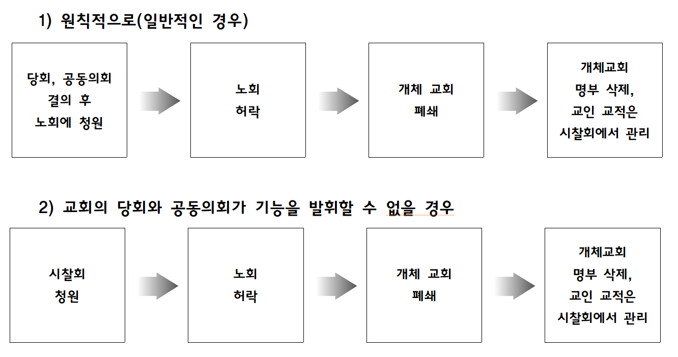 화면 캡처 2025-05-29 203225.png